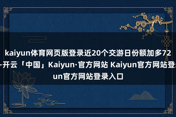 kaiyun体育网页版登录近20个交游日份额加多720万份-开云「中国」Kaiyun·官方网站 Kaiyun官方网站登录入口