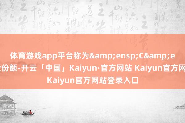 体育游戏app平台称为&ensp;C&ensp;类基金份额-开云「中国」Kaiyun·官方网站 Kaiyun官方网站登录入口